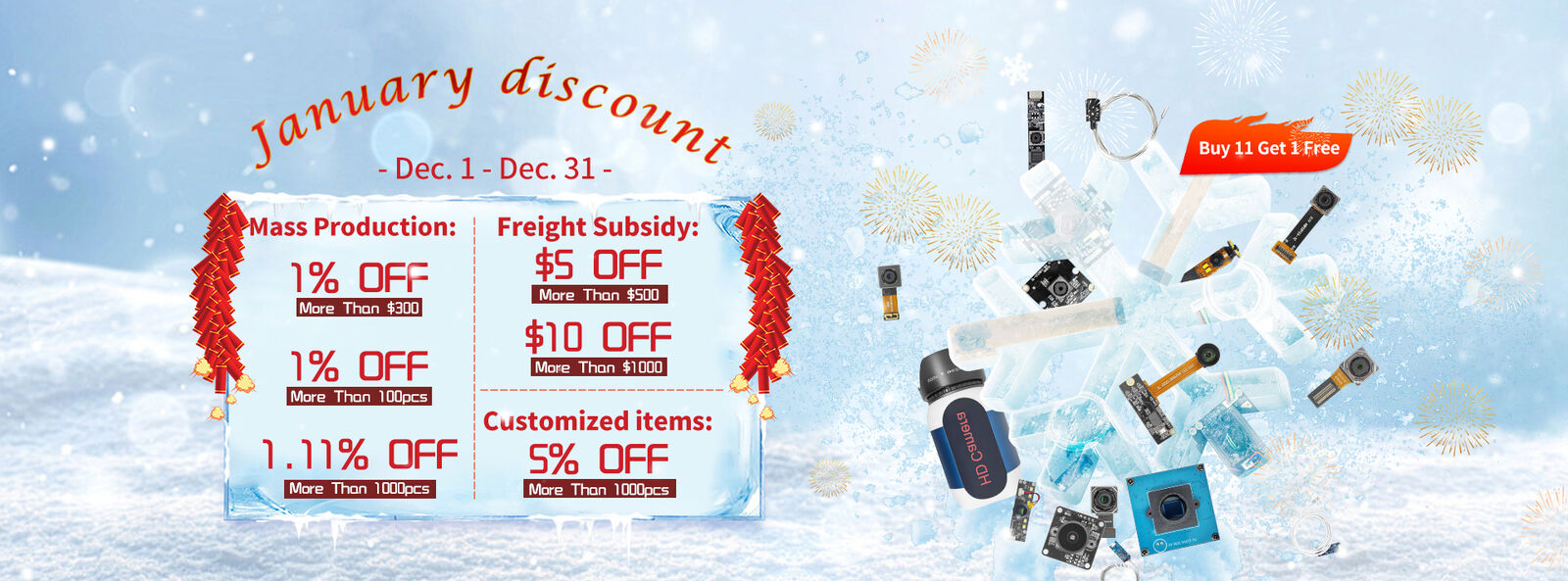 качество Модуль камеры CMOS завод