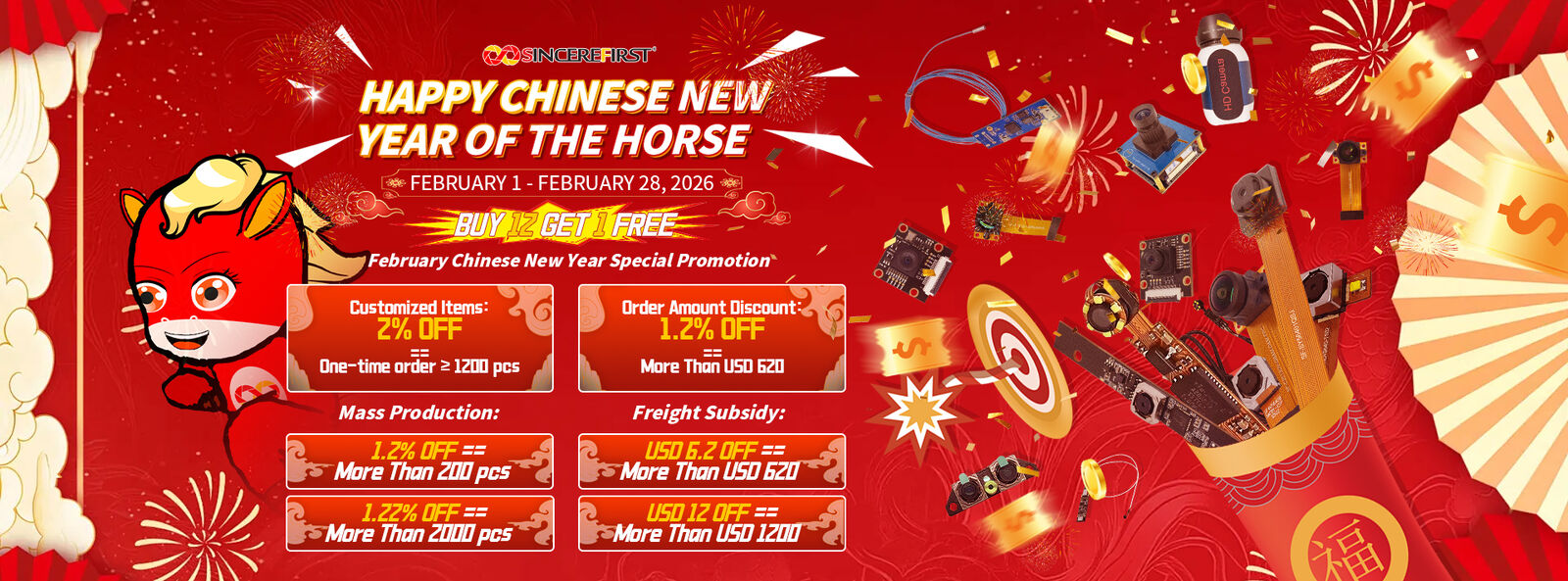 качество Модуль камеры CMOS завод