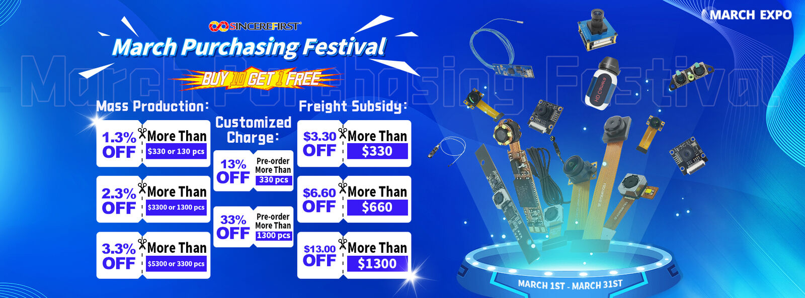 качество Модуль камеры CMOS завод