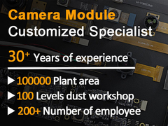 «SincereFirst Factory» — ведущее высокотехнологичное предприятие по производству интегрированных оптических устройств.