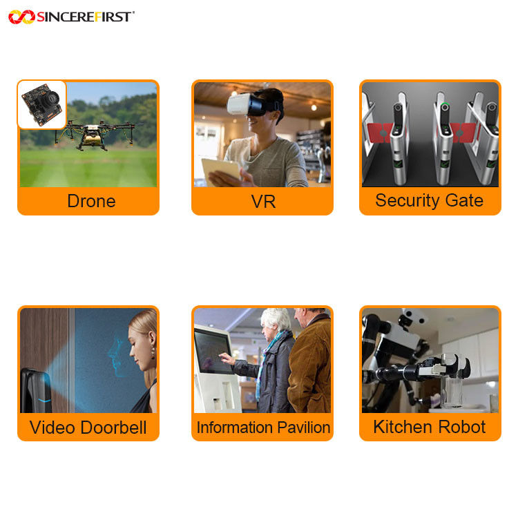 1280*960 Dual Camera Module Industrial 3d Depth Camera Module