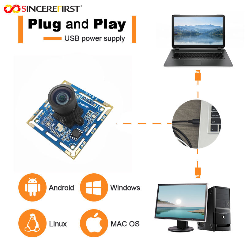 Industrial-Grade Sony 48MP IMX586 Image Sensor USB2.0 Camera Module